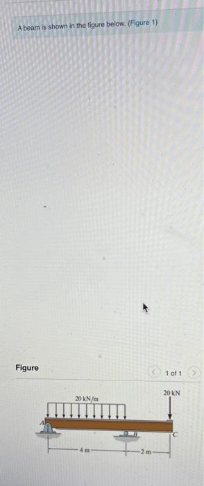 Solved A beam is shown in the figure below. (Figure 1) | Chegg.com
