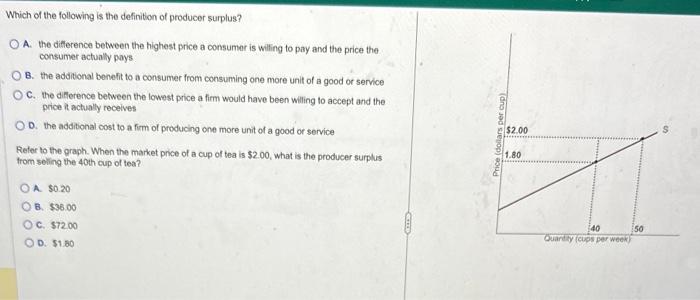 Which Of The Following Is The Definition Of Producer Surplus