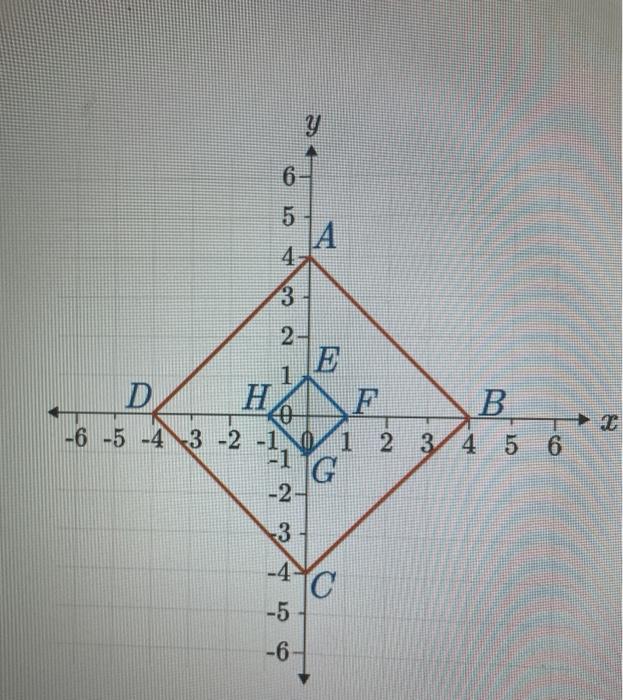 Solved Determine if the two figures are similar using | Chegg.com