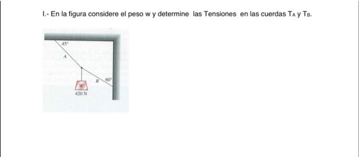 1.- En la figura considere el peso \( w \) y determine las Tensiones en las cuerdas \( T_{A} \) y \( T_{B} \).