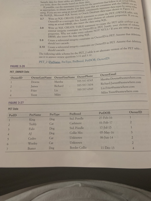 Dog Sql Solved Write an SQL statement to display the pet ID, breed, | Chegg.com