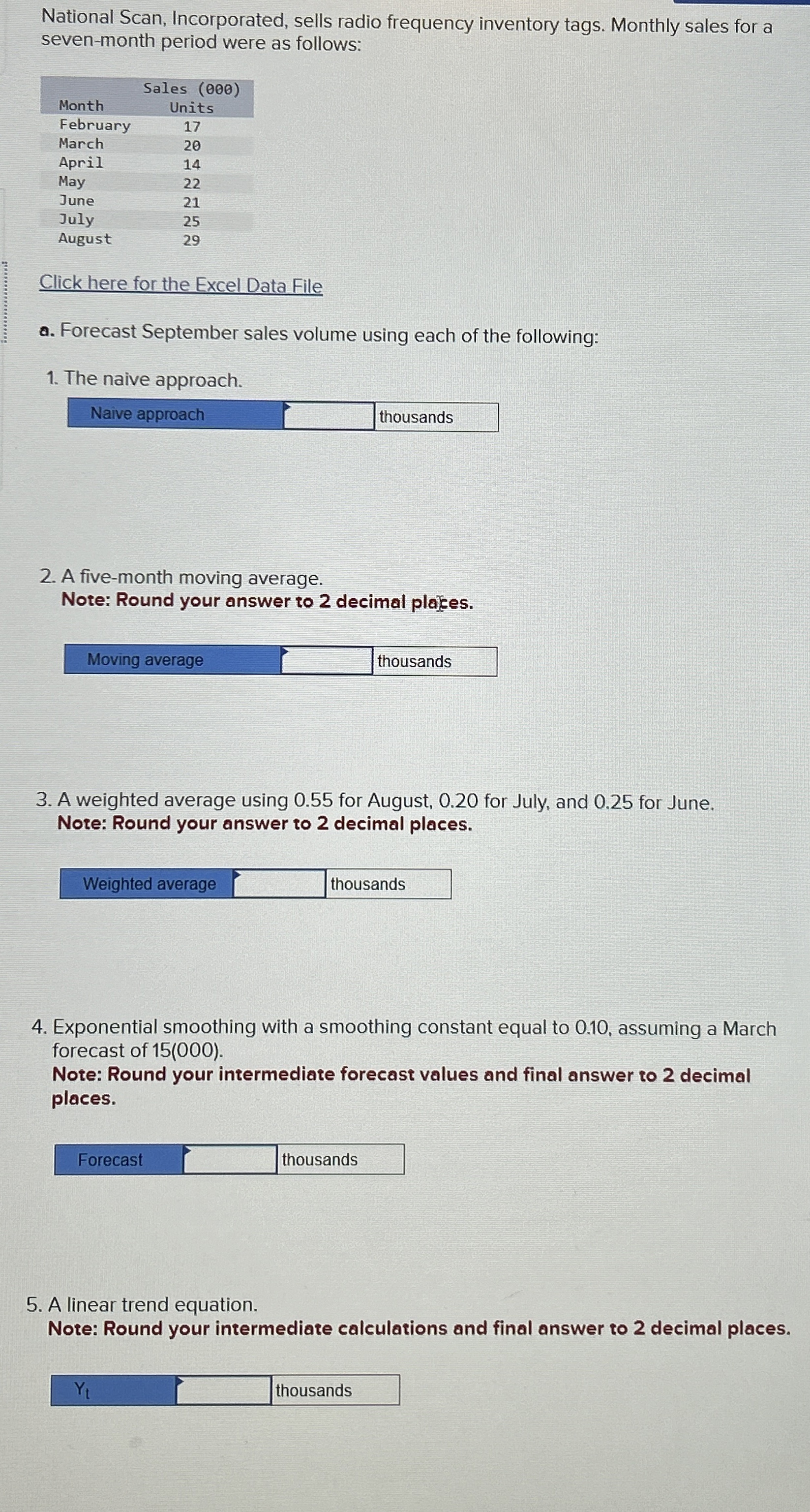 National Scan, Incorporated, sells radio frequency