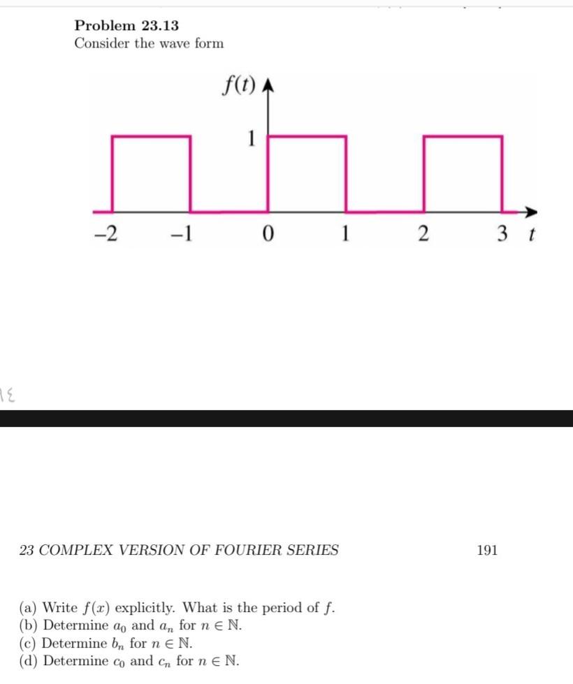 Solved Problem 23.13 Consider the wave form f(t) A 1 -2 -1 0 | Chegg.com
