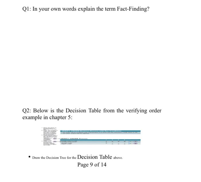 Solved Q1: In your own words explain the term Fact-Finding? | Chegg.com