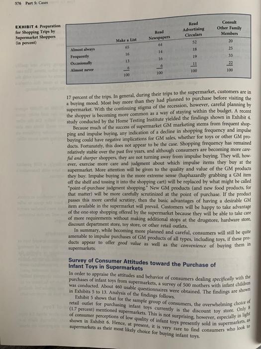 Solved CASE 12 EXHA NA Innovative Toys Inc. Consumer