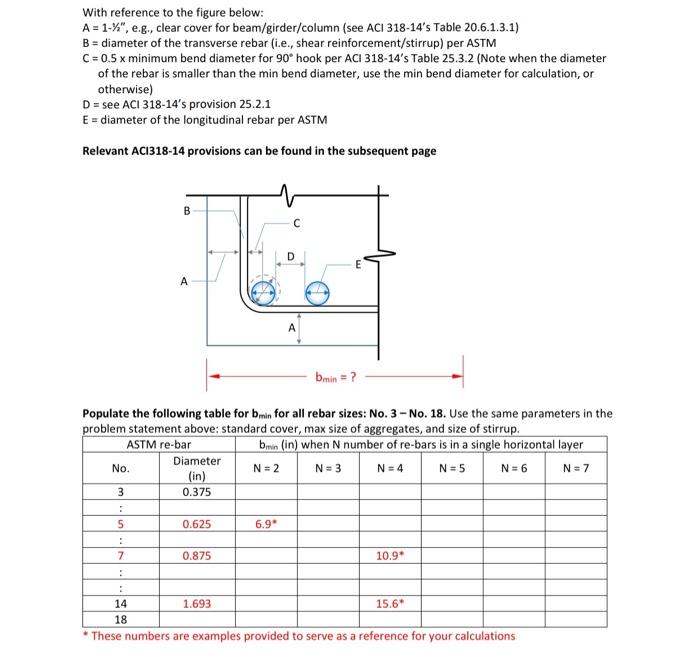 How do we calculate the length of hooks in stirrups and bend