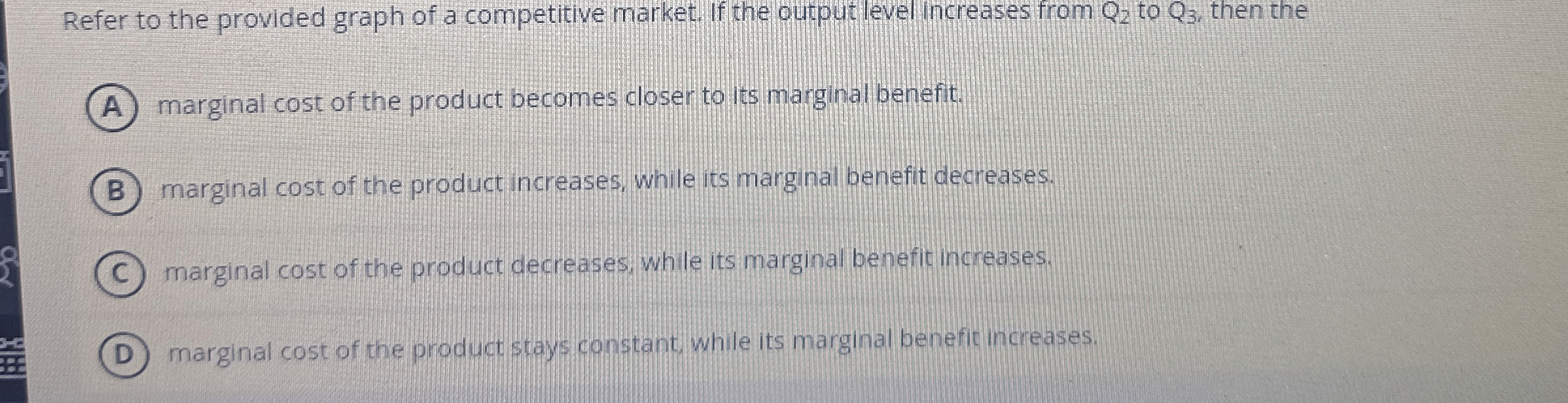 Solved Refer to the provided graph of a competitive market | Chegg.com