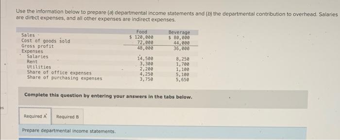 Solved Use The Information Below To Prepare (a) Departmental | Chegg.com