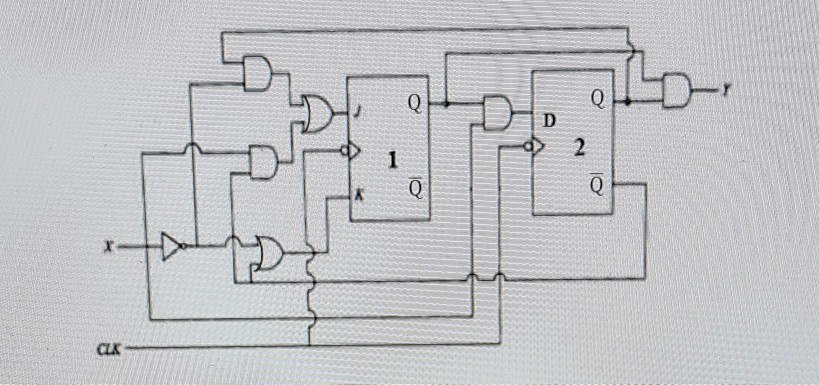 Solved analyze the circuit Obtain its state diagram and ASM | Chegg.com