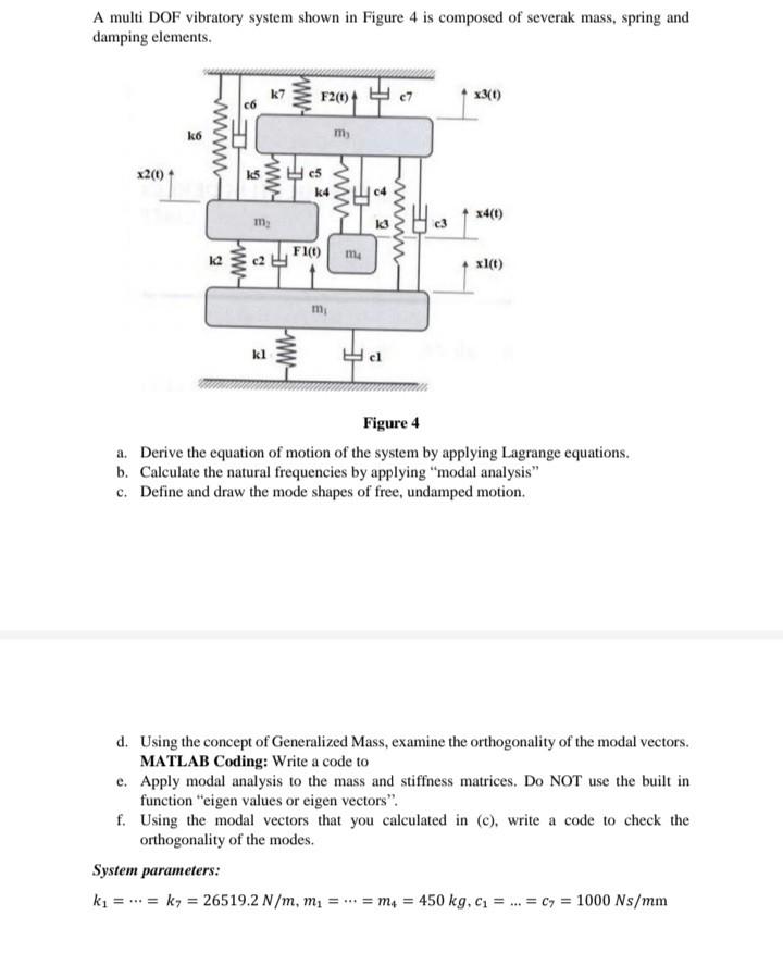 A multi DOF vibratory system shown in Figure 4 is composed of severak mass, spring and
damping elements.
k7
F2(1)
x3(1)
x2(1)