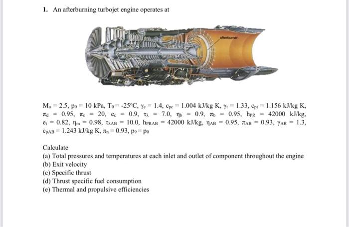 Solved 1. An Afterburning Turbojet Engine Operates At 