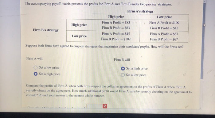 Solved The accompanying payoff matrix presents the profits | Chegg.com