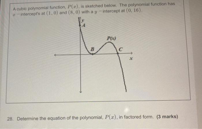 Solved A cubic polynomial function, P(x), is sketched below. | Chegg.com