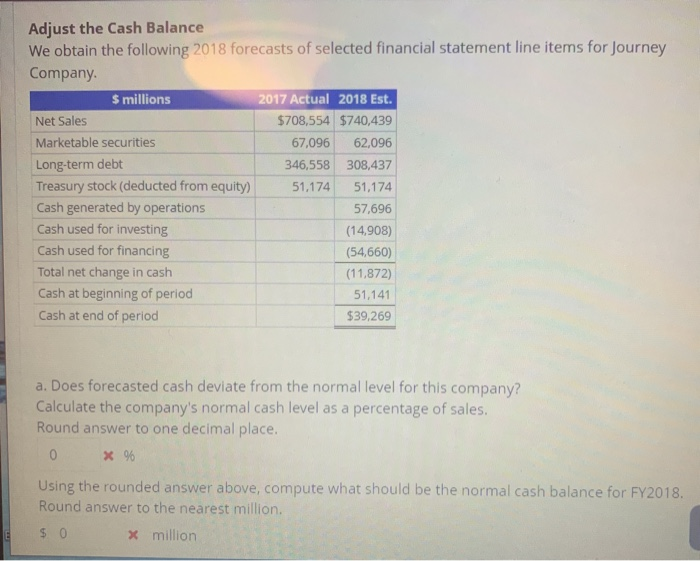 Solved Adjust The Cash Balance We Obtain The Following 2018 Chegg