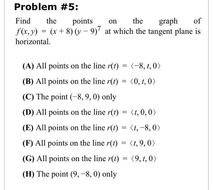 Solved Problem \#5: Find the points on the graph of | Chegg.com
