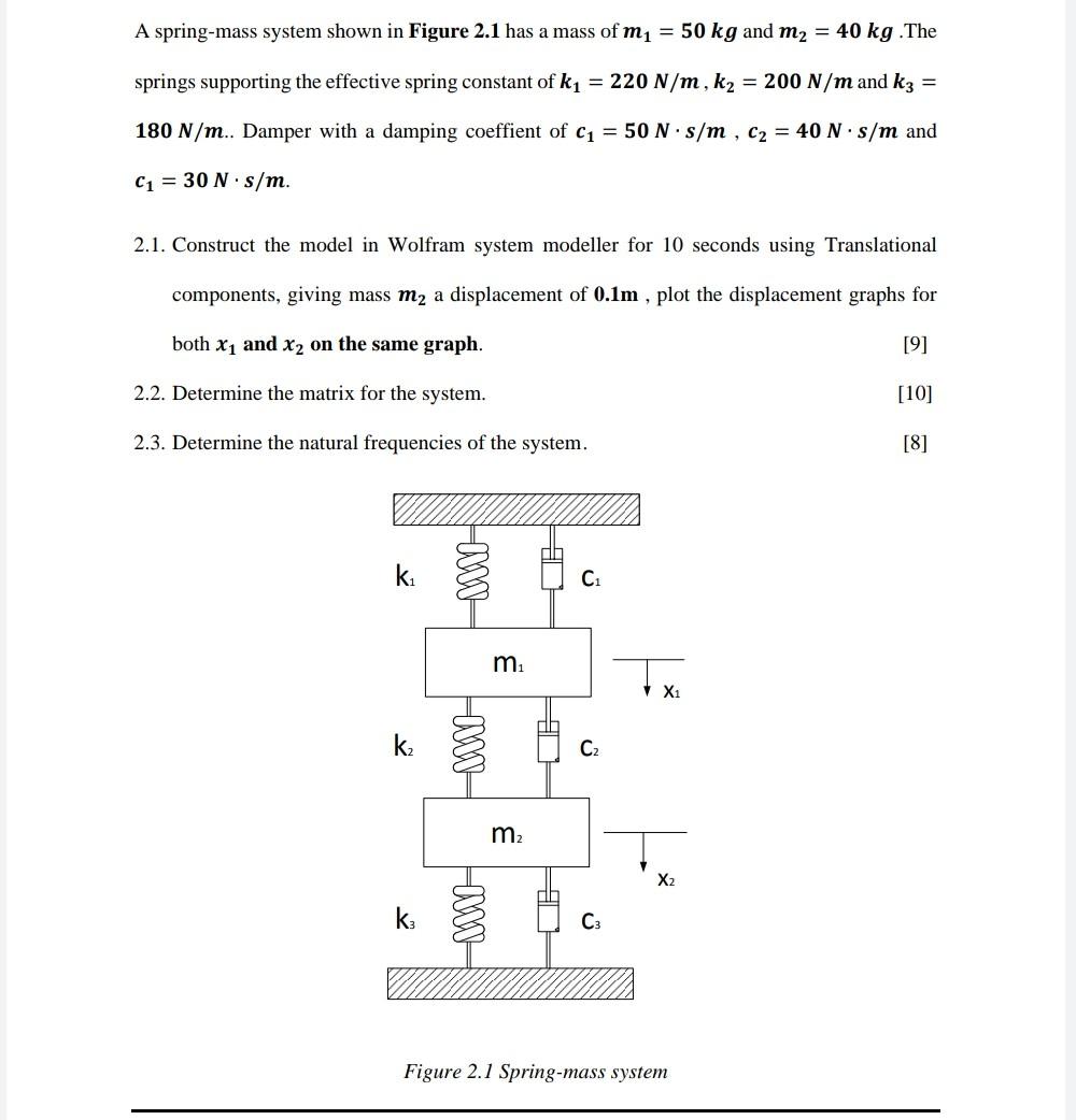 Solved A spring-mass system shown in Figure 2.1 has a mass | Chegg.com