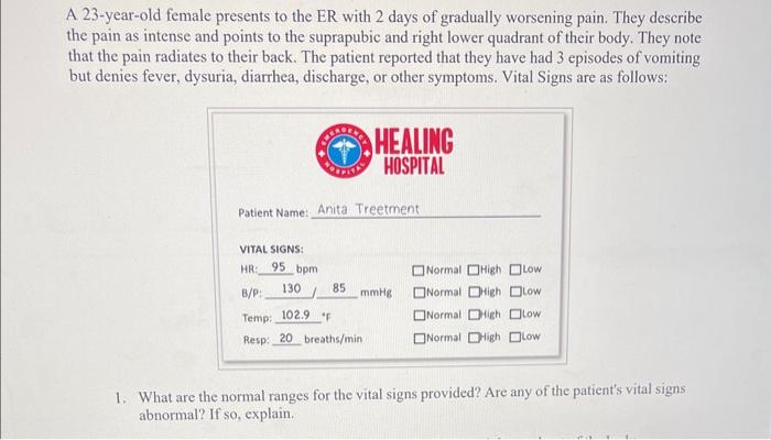 Solved A 23 -year-old female presents to the ER with 2 days | Chegg.com
