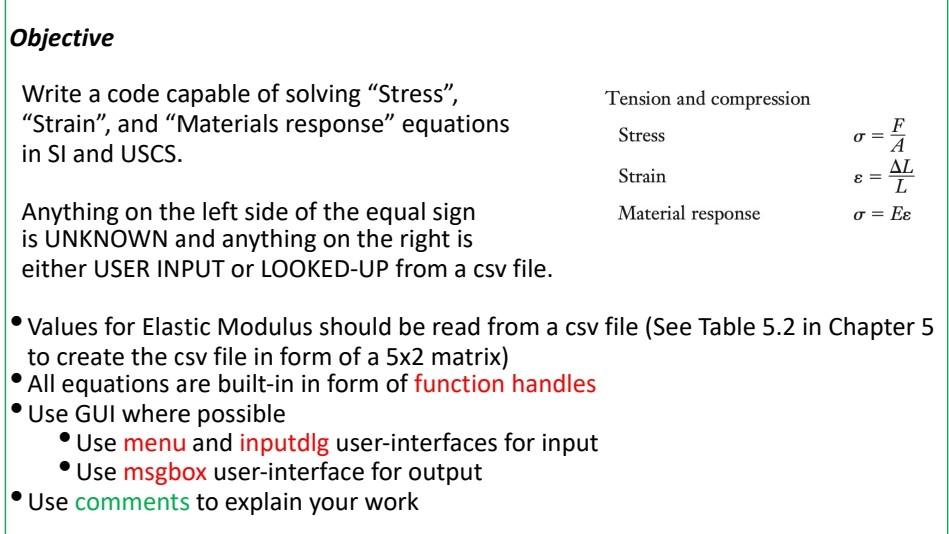 - Values for Elastic Modulus should be read from a | Chegg.com