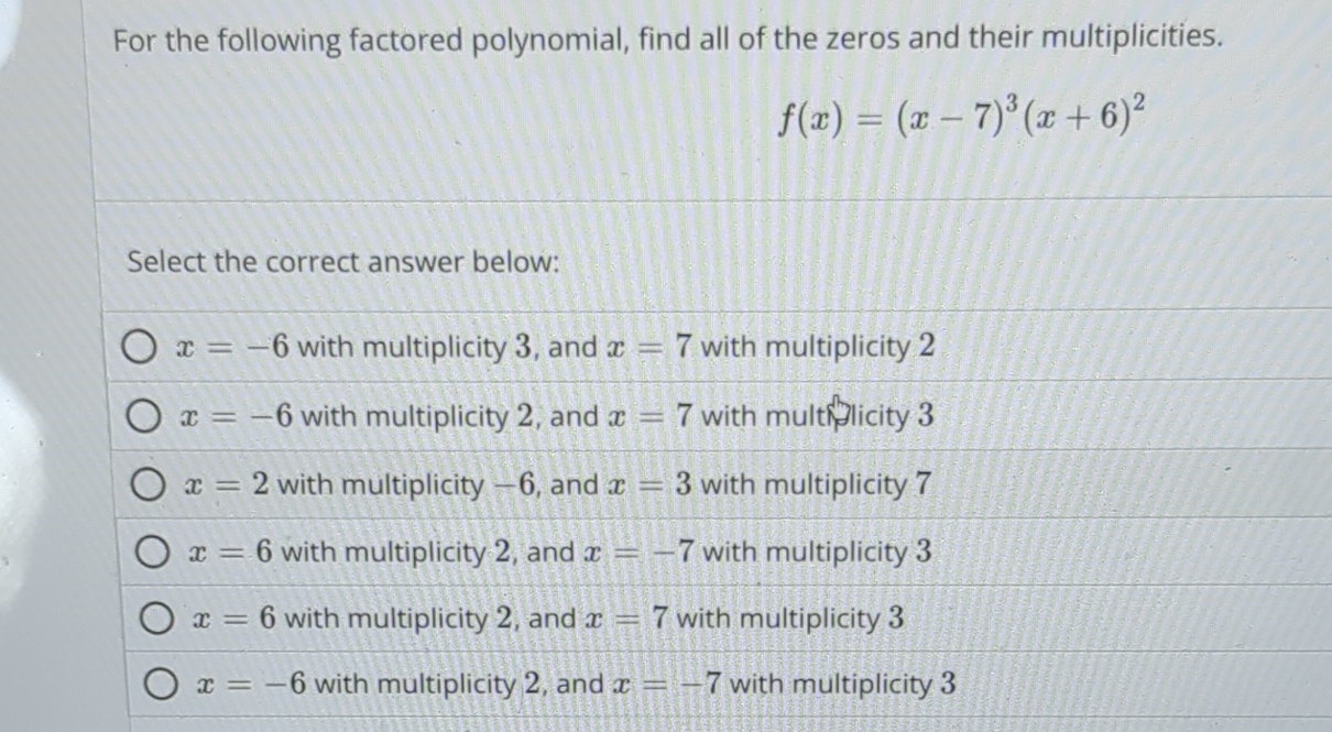 Solved For The Following Factored Polynomial, Find All Of | Chegg.com