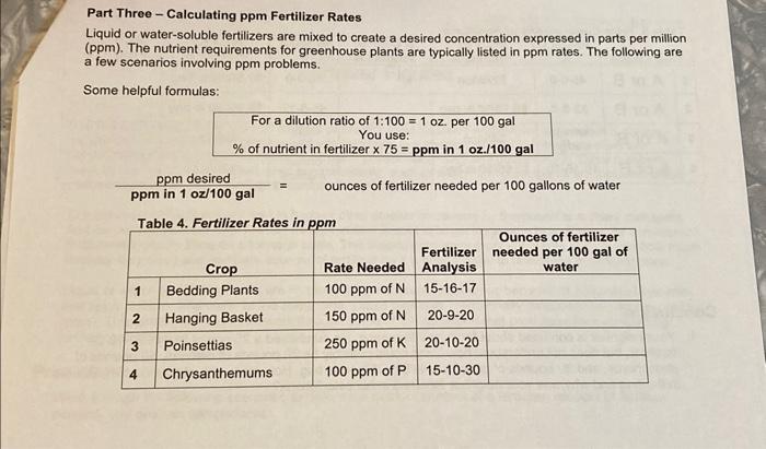 Calculating Liquid Fertilizer Rates – WSTTC