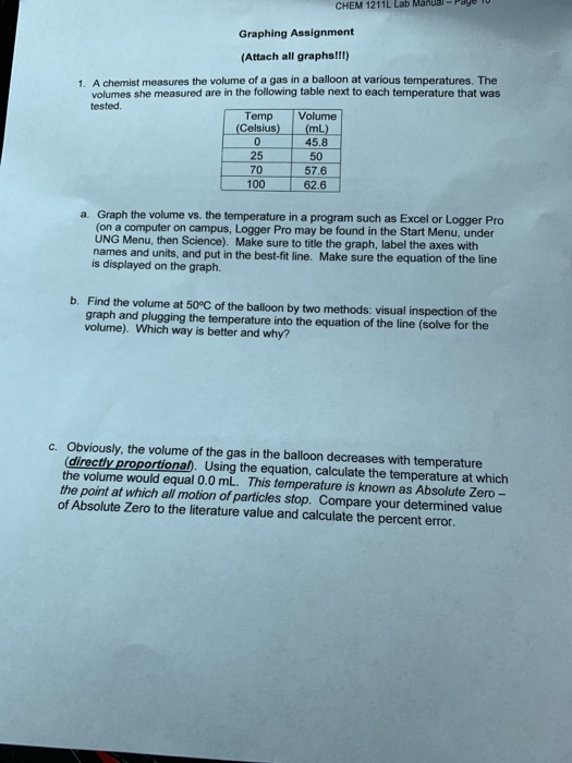 CHEM 1211L Lab Manual Page 10 Graphing Assignment