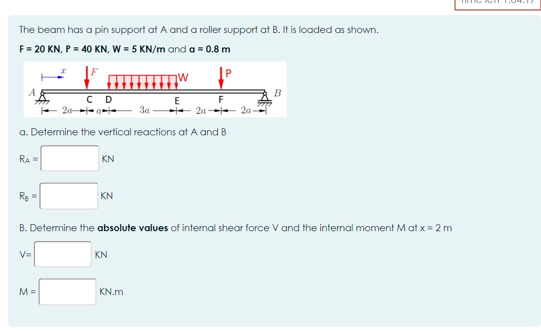 Solved The beam has a pin support at A and a roller support | Chegg.com