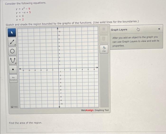 Solved Consider the following equations. y=x²-9 y = -x + 5 | Chegg.com