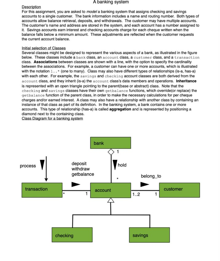 banking system assignment