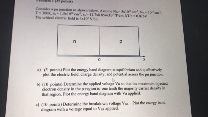 Solved Problem (25 points) Consider a pn junction as shown | Chegg.com