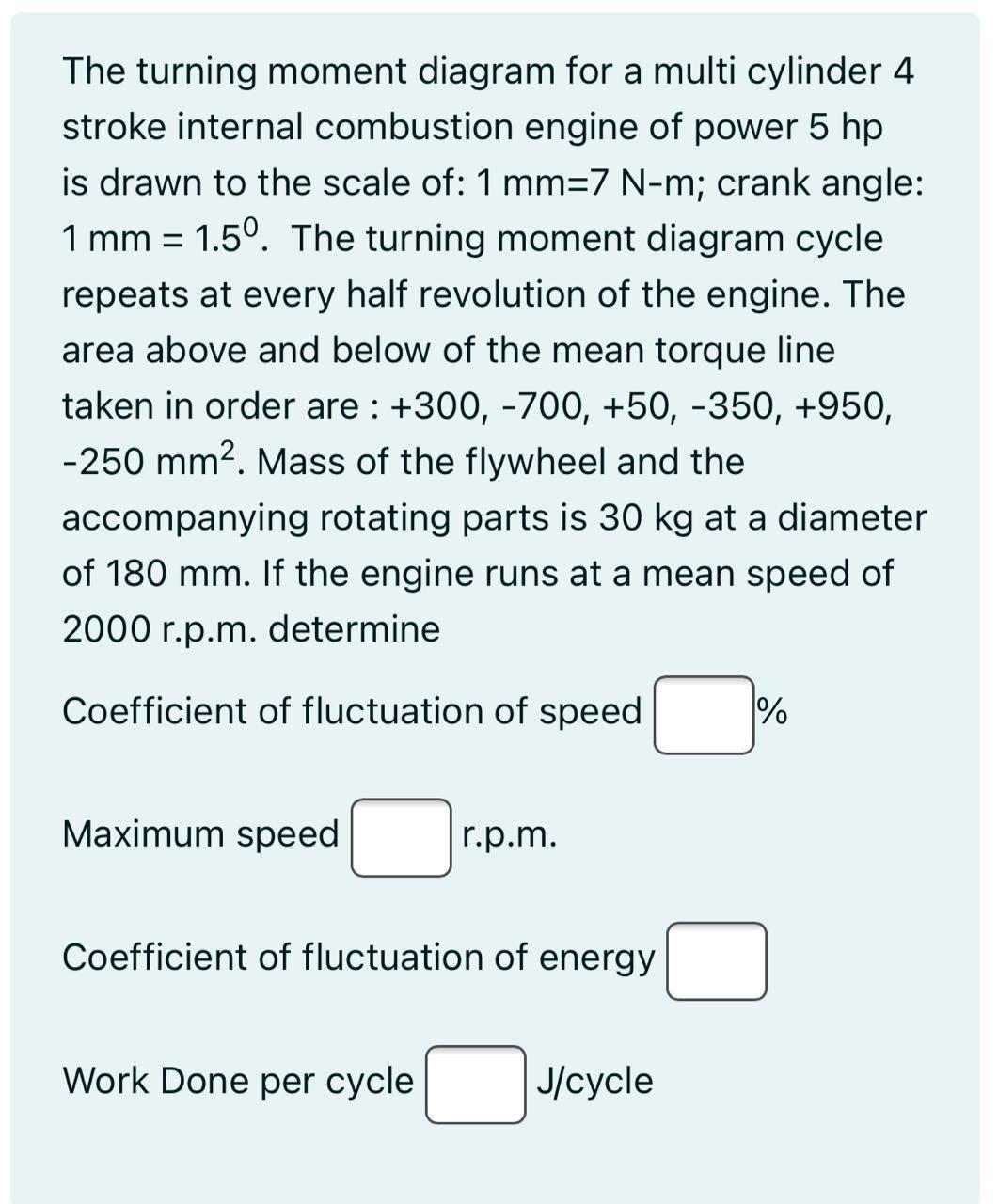 Solved The Turning Moment Diagram For A Multi Cylinder 4 Chegg Com