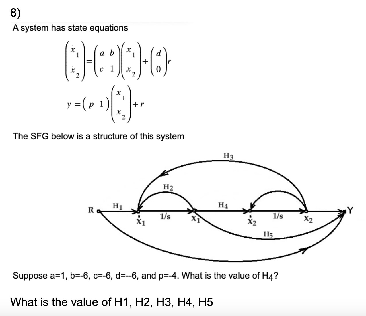 Solved A system has state | Chegg.com