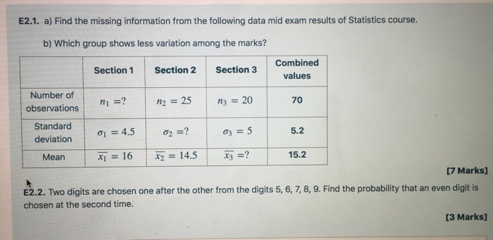 Solved E2.1. a) Find the missing information from the | Chegg.com