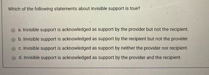 Solved Which of the following statements about invisible | Chegg.com