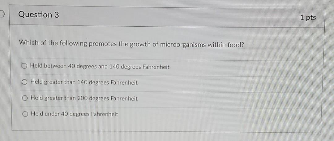 Solved Question 3 1 pts Which of the following promotes the | Chegg.com