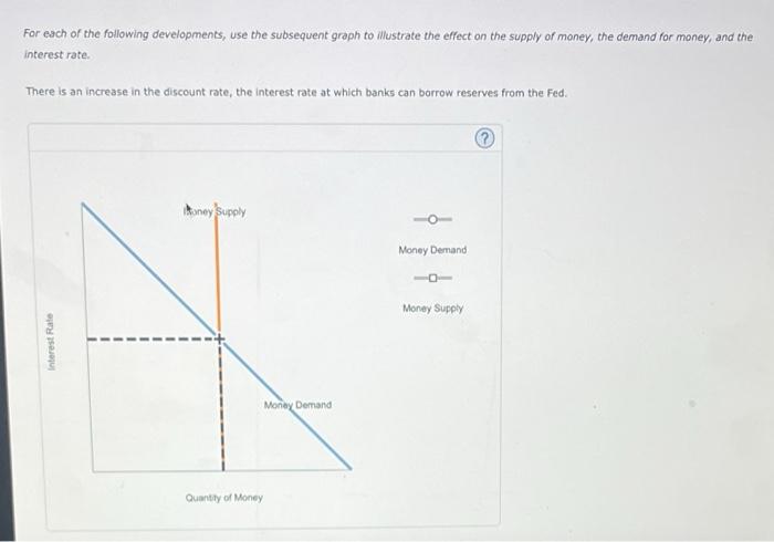 Solved For each of the following developments, use the | Chegg.com