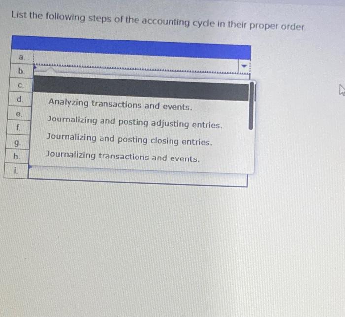 Solved List The Following Steps Of The Accounting Cycle In | Chegg.com