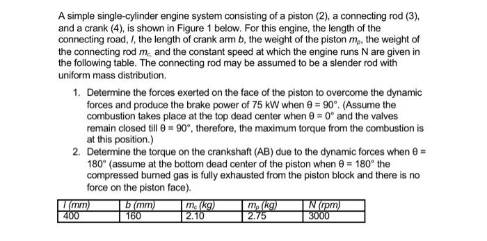 Solved A simple single-cylinder engine system consisting of | Chegg.com