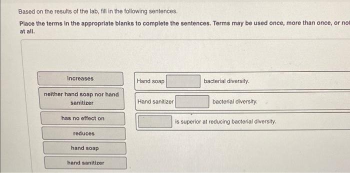 Solved Based on the results of the lab, fill in the | Chegg.com