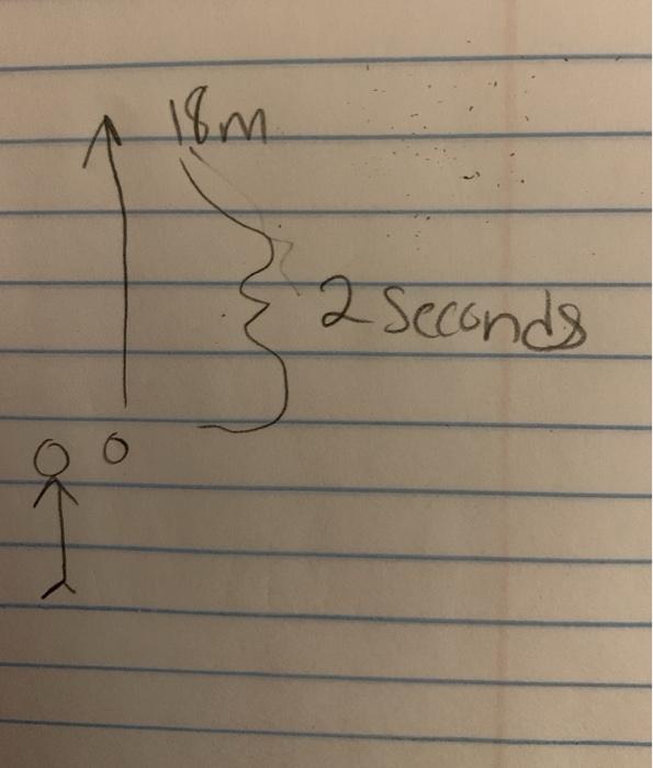 Solved A person throws a rock straight up into the air. Two