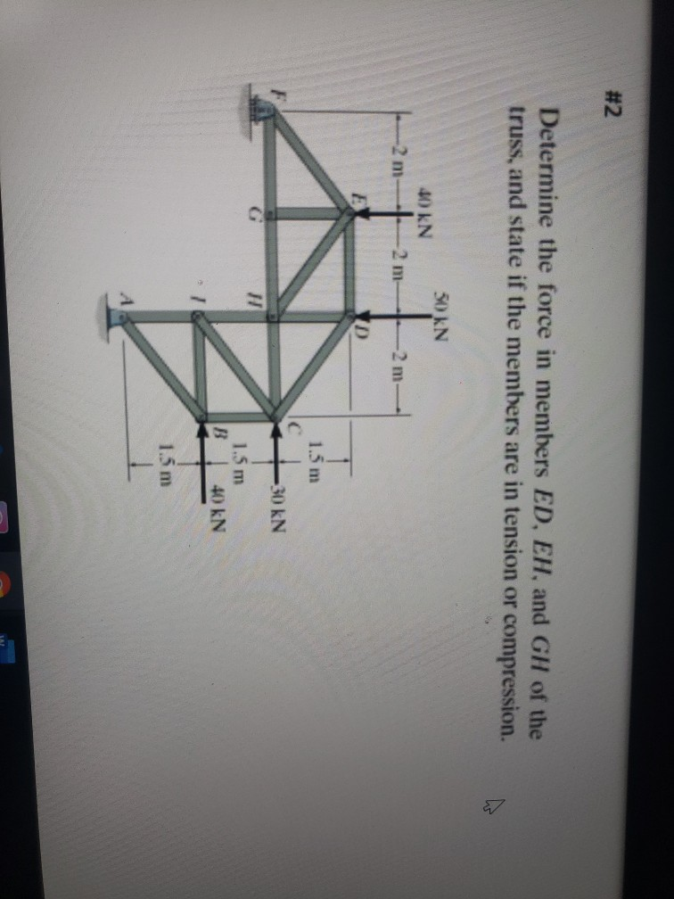 Solved #2 Determine the force in members ED, EH, and GH of | Chegg.com