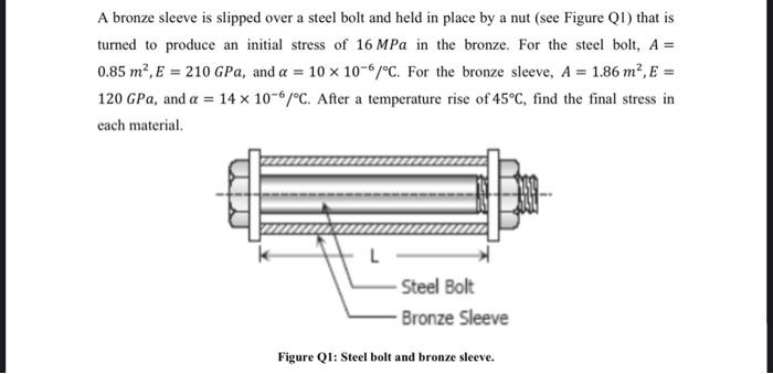 Solved A Bronze Sleeve Is Slipped Over A Steel Bolt And Held | Chegg.com