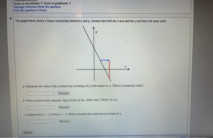 Solved The Graph Below Shows A Linear Relationship Between Chegg