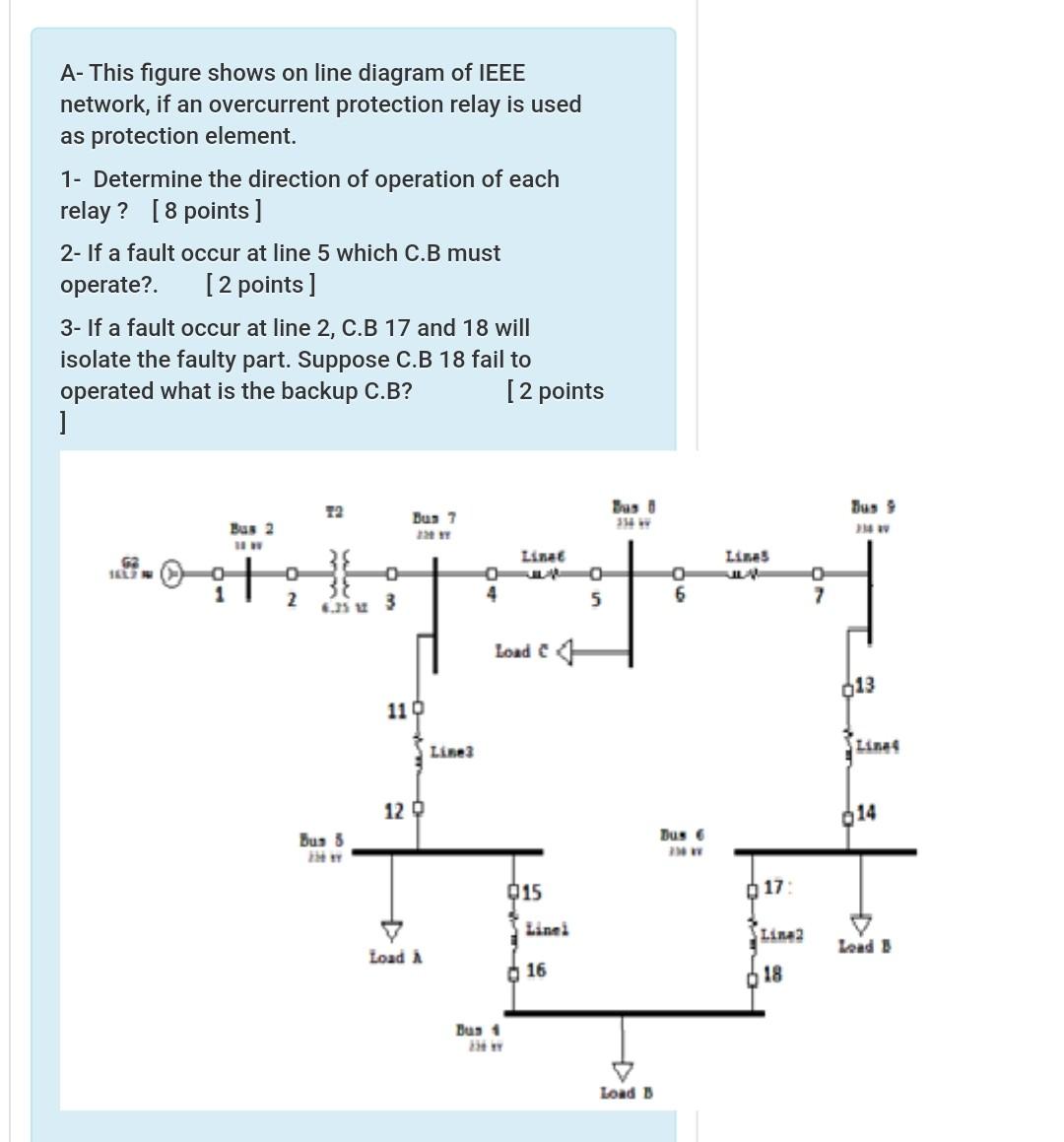 Solved A- This figure shows on line diagram of IEEE network, | Chegg.com