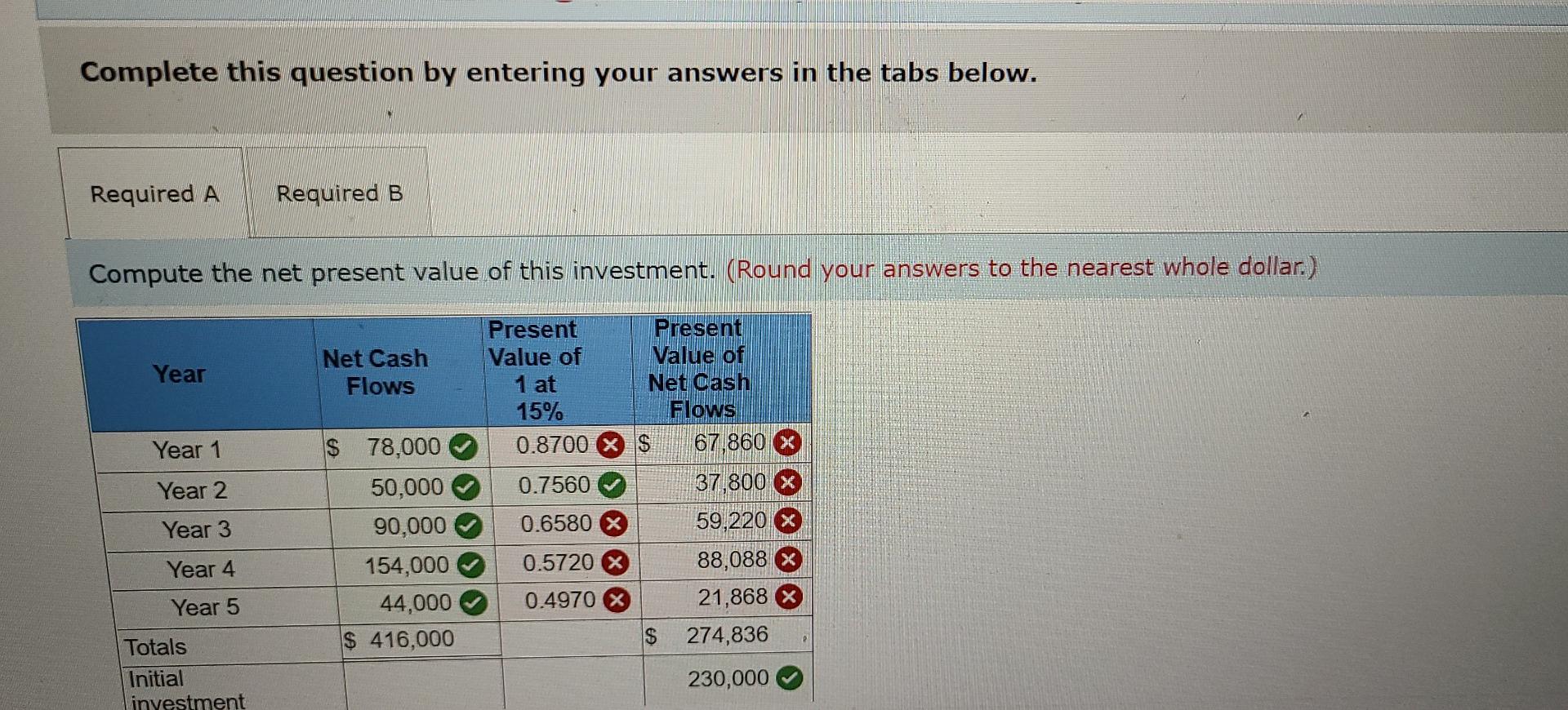 solved-gomez-is-considering-a-230-000-investment-with-the-chegg