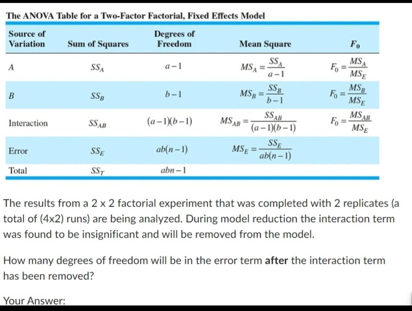 Solved The results from a 2×2 factorial experiment that was | Chegg.com