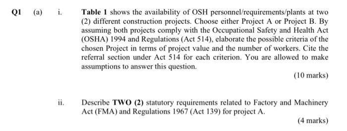 Solved Q1 (a) i. Table 1 shows the availability of OSH | Chegg.com