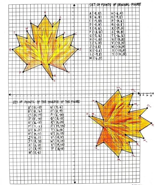 https://media.cheggcdn.com/study/cfd/cfda5146-736f-4065-8db1-fd4083cde355/image