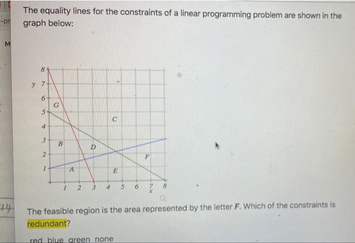 Solved The equality lines for the constraints of a linear | Chegg.com