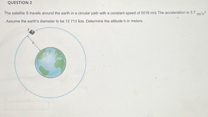 Solved The satellite S travels around the earth in a | Chegg.com