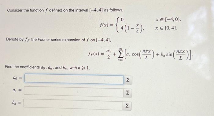 Solved Consider the function f defined on the interval | Chegg.com